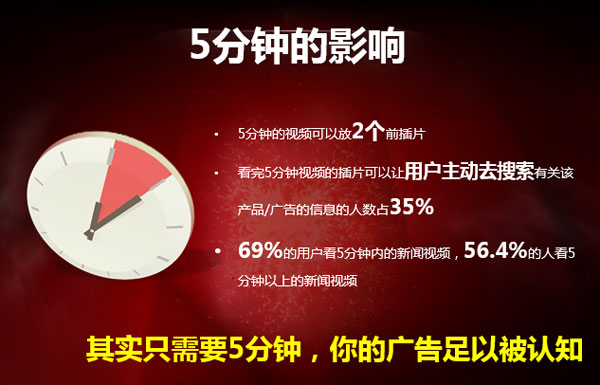 企業(yè)視頻營銷風(fēng)口已至，全域影視助力中小企業(yè)品牌成長