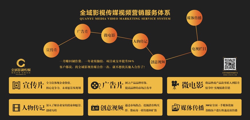 企業(yè)宣傳片拍攝公司服務(wù)精神的體現(xiàn)